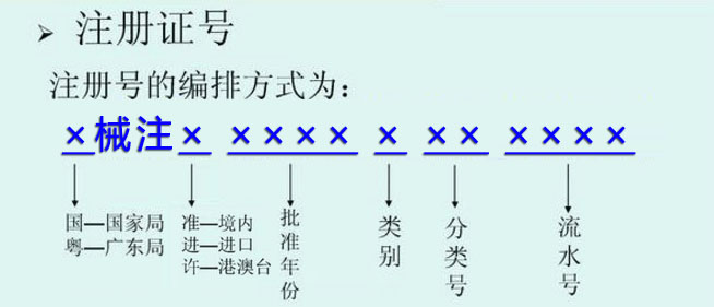 医疗器械注册编号的编排方式举例(图2)