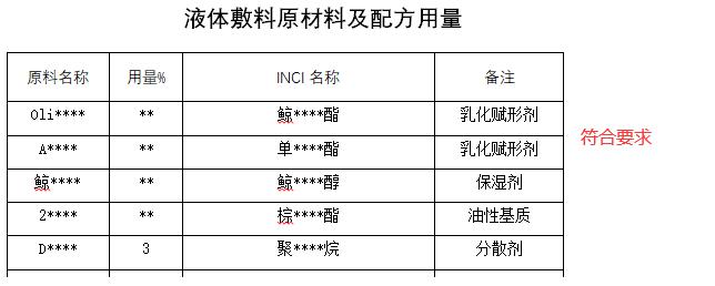 上海市第一类医疗器械产品备案生产备案工作指南（2020年制订）(图7)