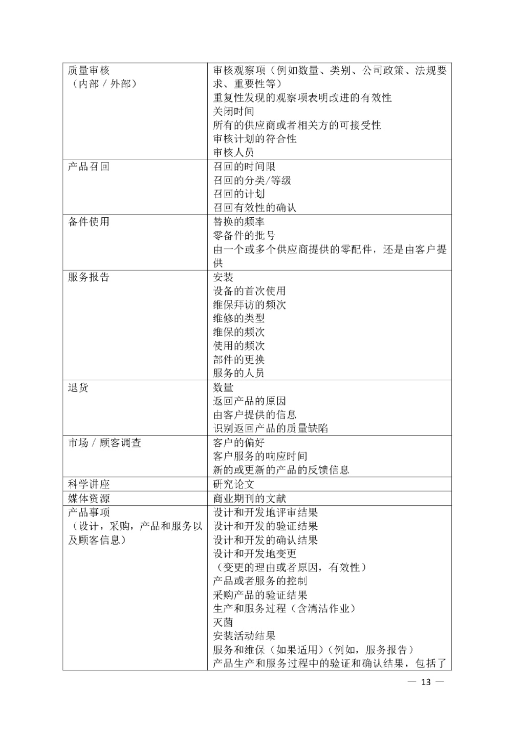 【安徽】发布医疗器械质量管理分析改进工作指南(图13)