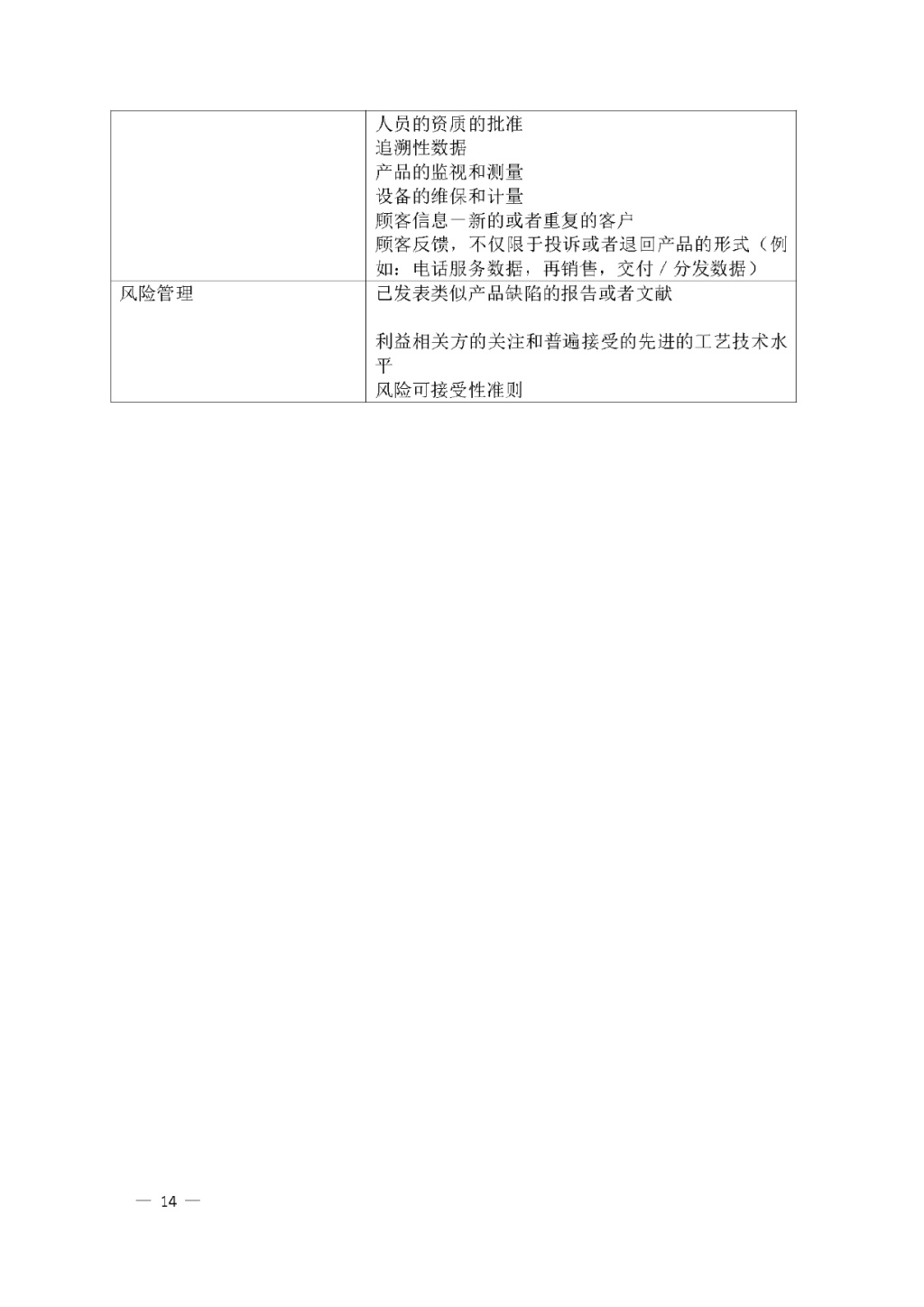 【安徽】发布医疗器械质量管理分析改进工作指南(图14)