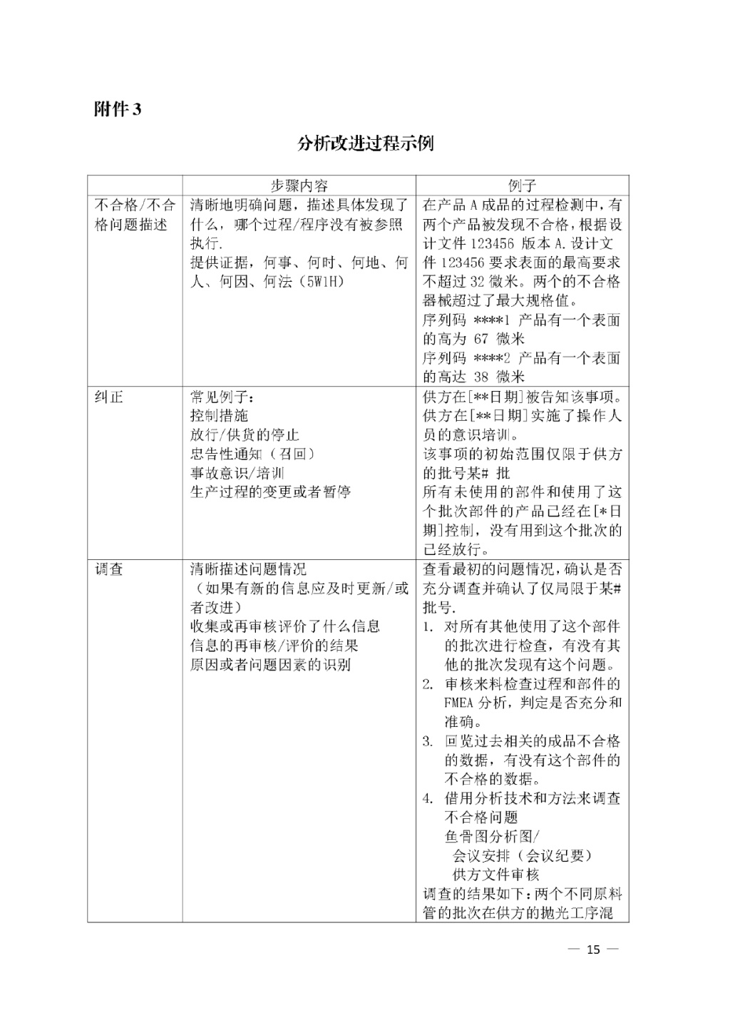 【安徽】发布医疗器械质量管理分析改进工作指南(图15)
