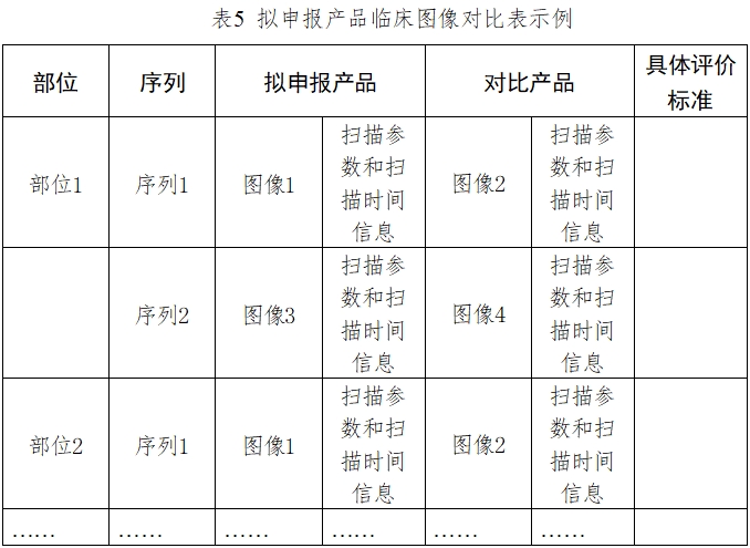 医用磁共振成像系统临床评价技术审查指导原则（2017年第6号）(图5)