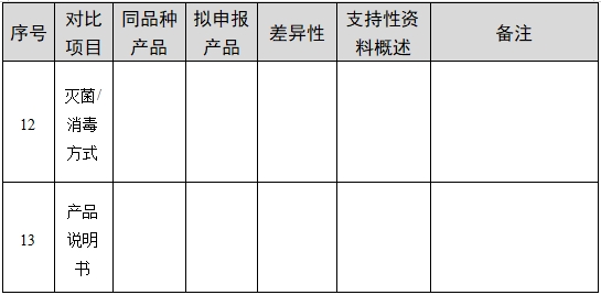 医用磁共振成像系统临床评价技术审查指导原则（2017年第6号）(图10)