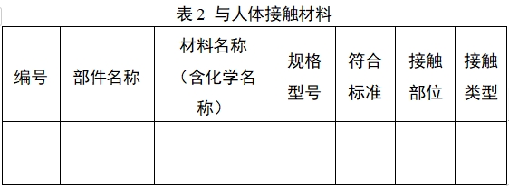 持续葡萄糖监测系统注册审查指导原则（2023年修订版）（2023年第24号）(图6)