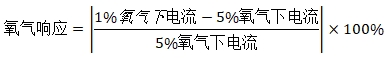 持续葡萄糖监测系统注册审查指导原则（2023年修订版）（2023年第24号）(图16)