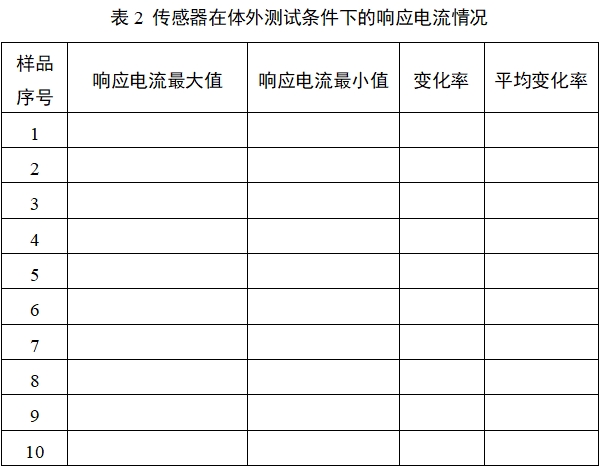 持续葡萄糖监测系统注册审查指导原则（2023年修订版）（2023年第24号）(图21)