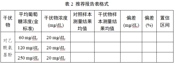 持续葡萄糖监测系统注册审查指导原则（2023年修订版）（2023年第24号）(图26)