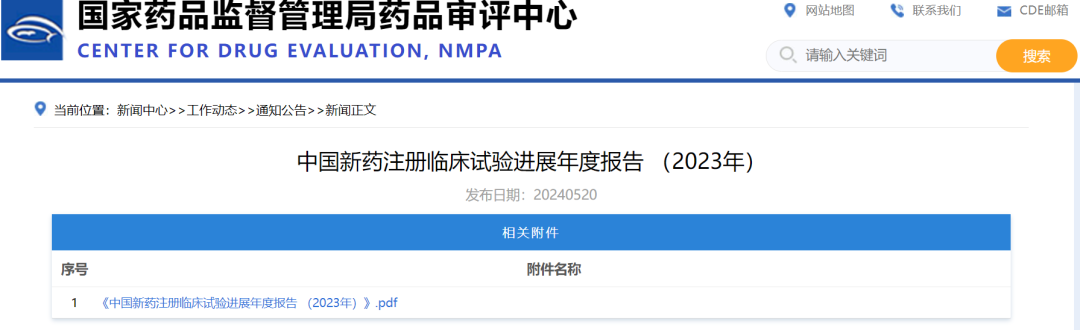 【重磅】2023中国新药注册临床试验进展年度报告(图1)
