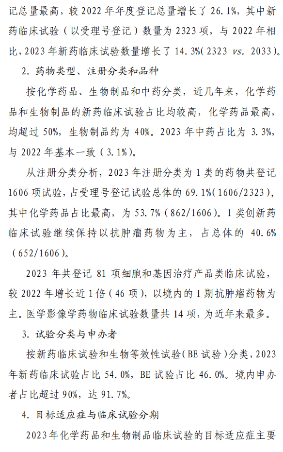 【重磅】2023中国新药注册临床试验进展年度报告(图4)