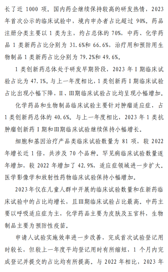【重磅】2023中国新药注册临床试验进展年度报告(图6)