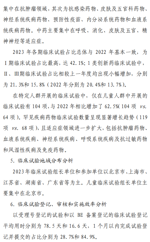 【重磅】2023中国新药注册临床试验进展年度报告(图5)