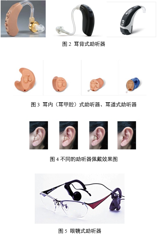 助听器注册审查指导原则（2024年修订版）（2024年第19号）(图2)