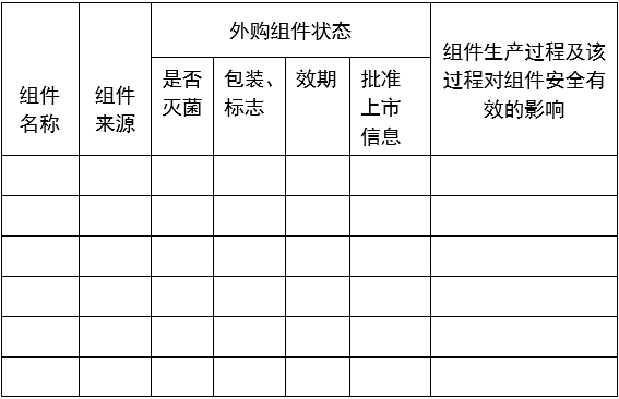 一次性使用无菌手术包类产品注册审查指导原则（2024年修订版）（2024年第21号）(图1)