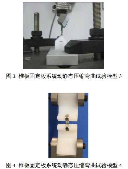 椎板固定板系统注册审查指导原则（2024年第24号）(图3)