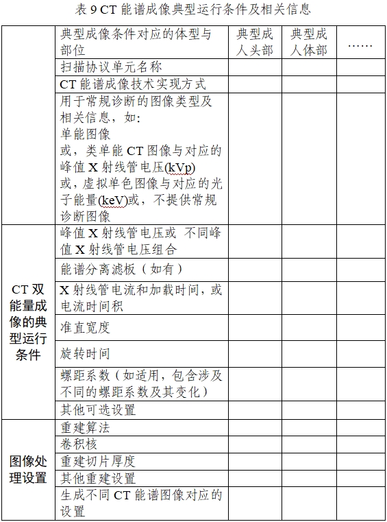 X射线计算机体层摄影设备能谱成像技术注册审查指导原则（2024年第26号）(图14)