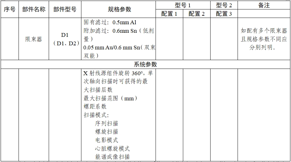 X射线计算机体层摄影设备能谱成像技术注册审查指导原则（2024年第26号）(图17)