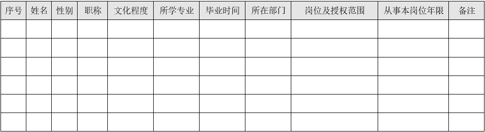 医疗器械注册自检管理规定（2021年第126号）(图6)