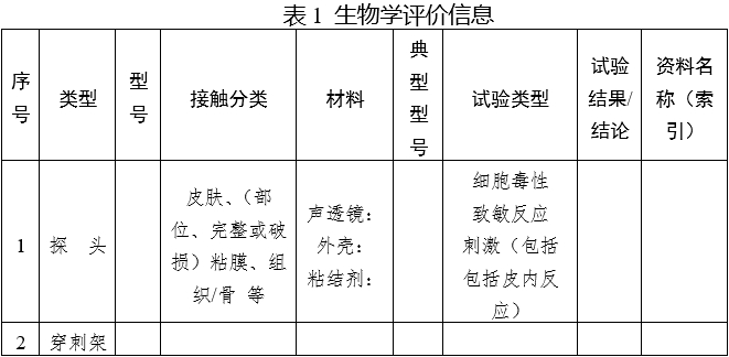 影像型超声诊断设备（第三类）注册审查指导原则（2023年修订版）（2024年第29号）(图2)