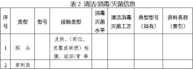 影像型超声诊断设备（第三类）注册审查指导原则（2023年修订版）（2024年第29号）(图3)