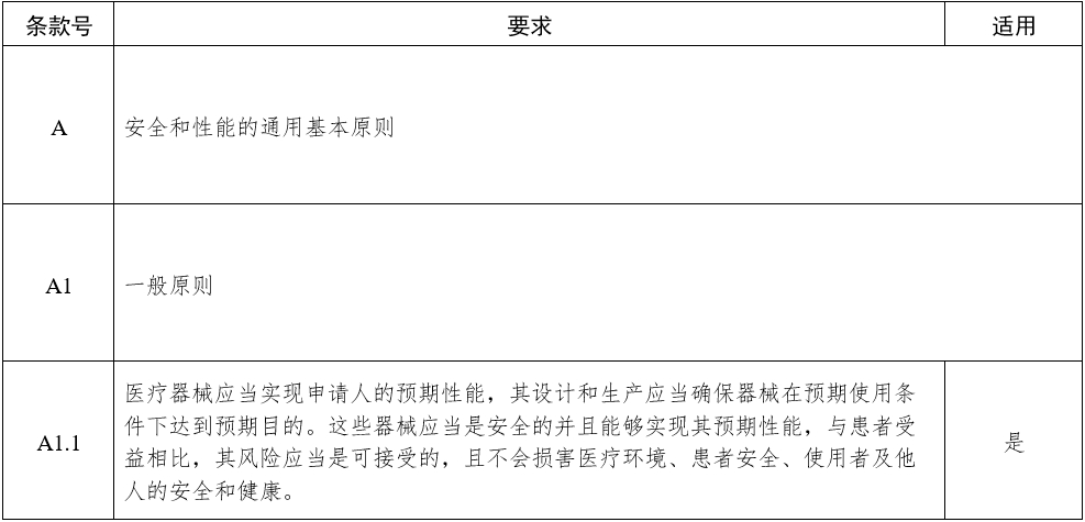 影像型超声诊断设备（第三类）注册审查指导原则（2023年修订版）（2024年第29号）(图4)