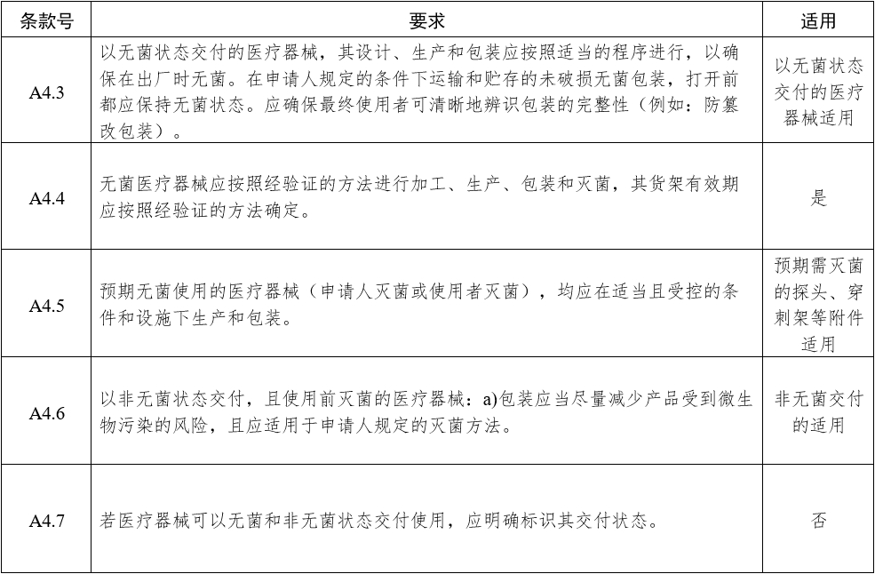 影像型超声诊断设备（第三类）注册审查指导原则（2023年修订版）（2024年第29号）(图10)