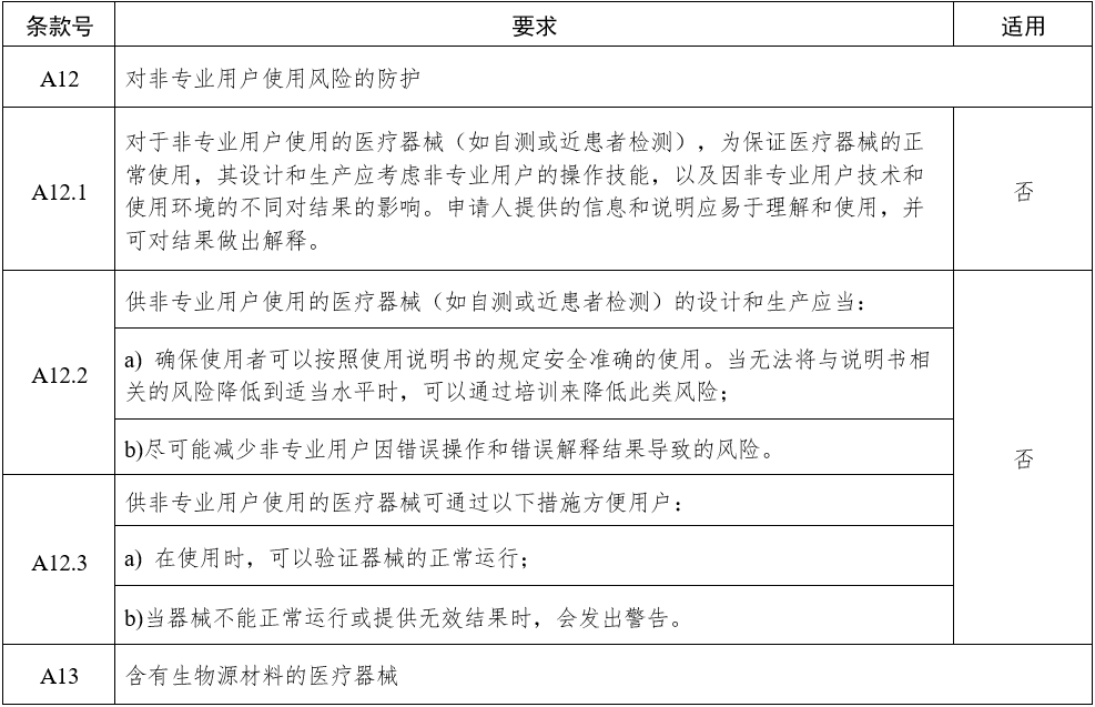 影像型超声诊断设备（第三类）注册审查指导原则（2023年修订版）（2024年第29号）(图18)