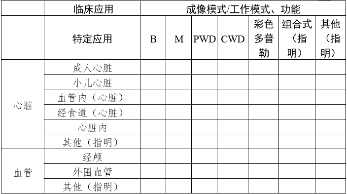 影像型超声诊断设备（第三类）注册审查指导原则（2023年修订版）（2024年第29号）(图23)