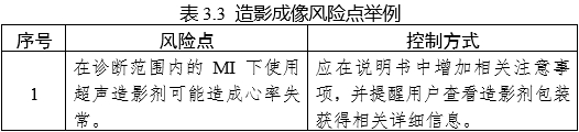 影像型超声诊断设备（第三类）注册审查指导原则（2023年修订版）（2024年第29号）(图29)