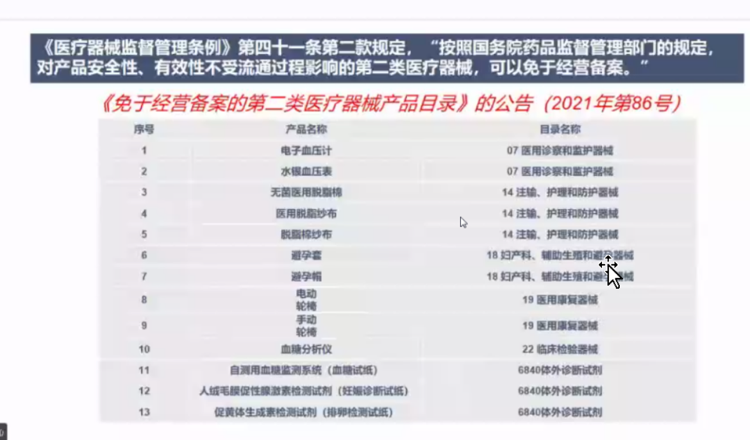 一文看懂医疗器械一类二类三类如何区分(图5)