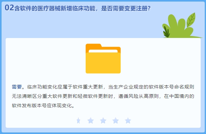 含软件的医疗器械新增临床功能，是否需要变更注册？(图2)