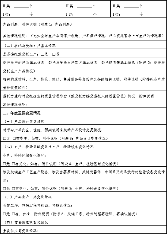 医疗器械质量管理体系年度自查报告编写指南（2022年第13号）(图3)