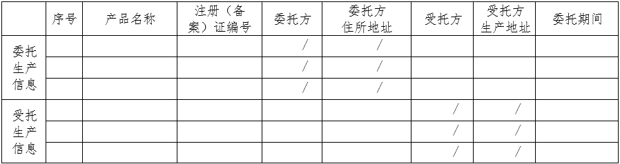 医疗器械质量管理体系年度自查报告编写指南（2022年第13号）(图8)