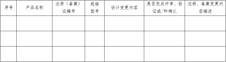 医疗器械质量管理体系年度自查报告编写指南（2022年第13号）(图9)