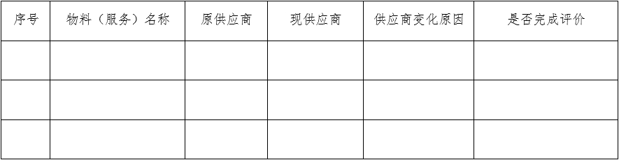 医疗器械质量管理体系年度自查报告编写指南（2022年第13号）(图13)