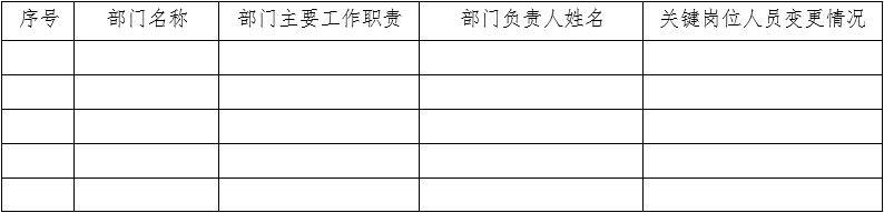 医疗器械质量管理体系年度自查报告编写指南（2022年第13号）(图14)