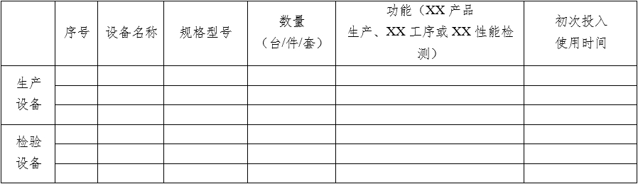 医疗器械质量管理体系年度自查报告编写指南（2022年第13号）(图17)