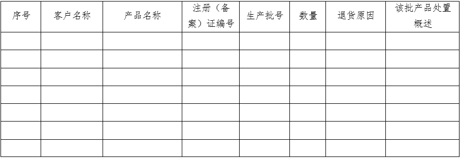 医疗器械质量管理体系年度自查报告编写指南（2022年第13号）(图18)