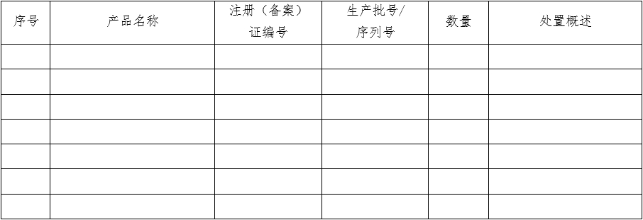 医疗器械质量管理体系年度自查报告编写指南（2022年第13号）(图19)