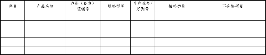 医疗器械质量管理体系年度自查报告编写指南（2022年第13号）(图21)