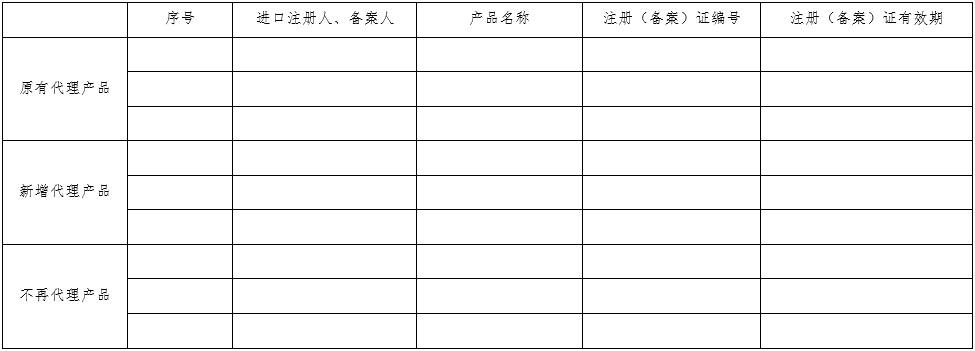 医疗器械质量管理体系年度自查报告编写指南（2022年第13号）(图26)