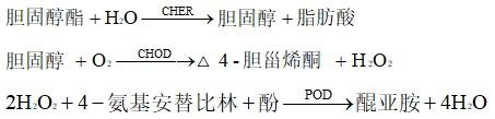 总胆固醇测定试剂注册技术审查指导原则（2019年第74号）(图3)