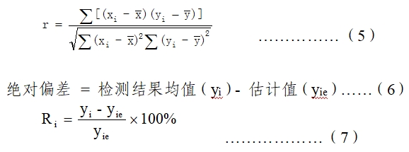 尿酸测定试剂注册技术审查指导原则（2019年第74号）(图4)