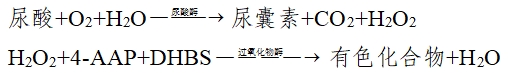 尿酸测定试剂注册技术审查指导原则（2019年第74号）(图6)