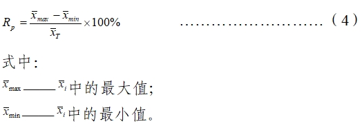 胶体金免疫层析分析仪注册技术审查指导原则（2020年第14号）(图4)