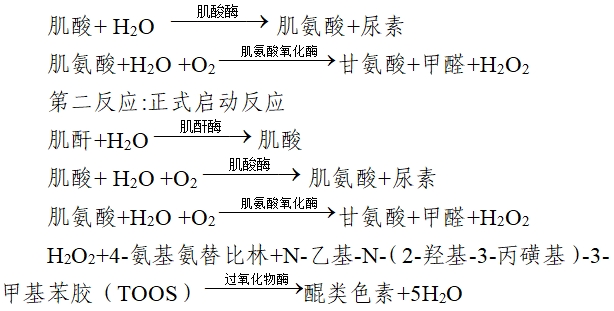 肌酐测定试剂注册技术审查指导原则（2020年第14号）(图5)