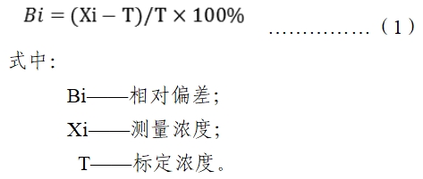 抗甲状腺过氧化物酶抗体测定试剂注册技术审查指导原则（2020年第14号）(图1)