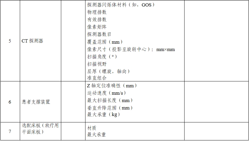 正电子发射/X射线计算机断层成像系统注册技术审查指导原则（2020年第13号）(图4)