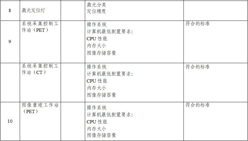 正电子发射/X射线计算机断层成像系统注册技术审查指导原则（2020年第13号）(图5)