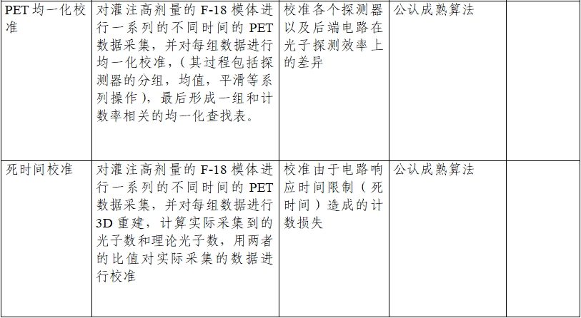 正电子发射/X射线计算机断层成像系统注册技术审查指导原则（2020年第13号）(图15)