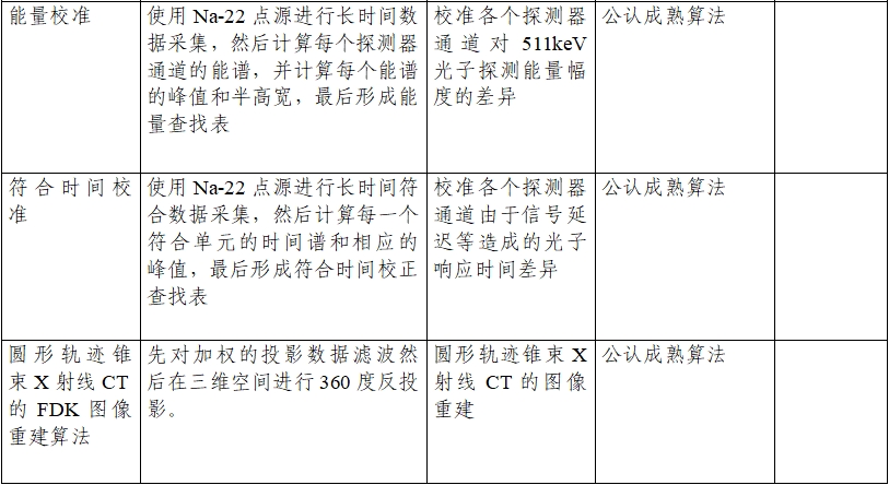 正电子发射/X射线计算机断层成像系统注册技术审查指导原则（2020年第13号）(图16)